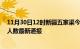 11月30日12时新疆五家渠今日疫情数据及五家渠疫情确诊人数最新通报