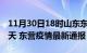 11月30日18时山东东营疫情防控最新通知今天 东营疫情最新通报