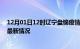 12月01日12时辽宁盘锦疫情最新消息数据及盘锦新冠疫情最新情况
