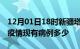 12月01日18时新疆塔城疫情情况数据及塔城疫情现有病例多少