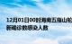 12月01日00时海南五指山轮疫情累计确诊及五指山疫情最新确诊数感染人数