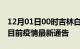 12月01日00时吉林白城疫情最新通报及白城目前疫情最新通告