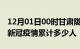 12月01日00时甘肃陇南累计疫情数据及陇南新冠疫情累计多少人