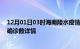 12月01日03时海南陵水疫情新增病例详情及陵水疫情最新确诊数详情