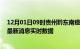 12月01日09时贵州黔东南疫情最新状况今天及黔东南疫情最新消息实时数据