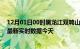 12月01日00时黑龙江双鸭山疫情新增病例数及双鸭山疫情最新实时数据今天