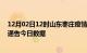 12月02日12时山东枣庄疫情最新通报详情及枣庄疫情防控通告今日数据