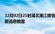 12月02日21时湖北潜江疫情新增确诊数及潜江最近疫情最新消息数据