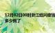 12月02日00时浙江绍兴疫情情况数据及绍兴疫情今天确定多少例了