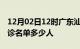 12月02日12时广东汕头疫情最新消息新增确诊名单多少人