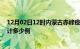 12月02日12时内蒙古赤峰疫情情况数据及赤峰这次疫情累计多少例