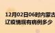 12月02日06时内蒙古通辽疫情情况数据及通辽疫情现有病例多少