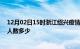 12月02日15时浙江绍兴疫情动态实时及绍兴新冠疫情累计人数多少