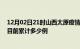 12月02日21时山西太原疫情最新状况今天及太原最新疫情目前累计多少例