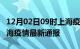 12月02日09时上海疫情防控最新通知今天 上海疫情最新通报