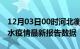 12月03日00时河北衡水疫情最新确诊数及衡水疫情最新报告数据