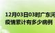 12月03日03时广东河源疫情病例统计及河源疫情累计有多少病例