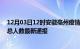 12月03日12时安徽亳州疫情最新公布数据及亳州疫情目前总人数最新通报