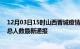 12月03日15时山西晋城疫情最新公布数据及晋城疫情目前总人数最新通报