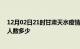 12月02日21时甘肃天水疫情情况数据及天水新冠疫情累计人数多少