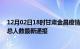 12月02日18时甘肃金昌疫情最新公布数据及金昌疫情目前总人数最新通报