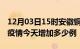 12月03日15时安徽铜陵疫情最新数量及铜陵疫情今天增加多少例