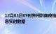 12月03日09时贵州黔南疫情最新通报表及黔南疫情最新消息实时数据