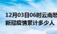 12月03日06时云南怒江累计疫情数据及怒江新冠疫情累计多少人