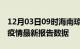 12月03日09时海南琼海疫情今天最新及琼海疫情最新报告数据