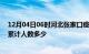 12月04日06时河北张家口疫情情况数据及张家口新冠疫情累计人数多少