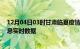 12月04日03时甘肃临夏疫情最新通报表及临夏疫情最新消息实时数据