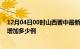 12月04日00时山西晋中最新疫情通报今天及晋中疫情今天增加多少例