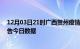 12月03日21时广西贺州疫情新增确诊数及贺州疫情防控通告今日数据