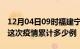 12月04日09时福建宁德疫情最新情况及宁德这次疫情累计多少例