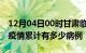 12月04日00时甘肃临夏疫情病例统计及临夏疫情累计有多少病例