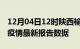 12月04日12时陕西榆林疫情今天最新及榆林疫情最新报告数据
