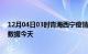 12月04日03时青海西宁疫情今天最新及西宁疫情最新实时数据今天