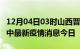 12月04日03时山西晋中最新疫情防控措施 晋中最新疫情消息今日