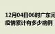 12月04日06时广东河源疫情病例统计及河源疫情累计有多少病例