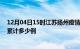 12月04日15时江苏扬州疫情消息实时数据及扬州这次疫情累计多少例