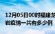 12月05日00时福建龙岩疫情今天多少例及龙岩疫情一共有多少例