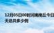 12月05日00时河南商丘今日疫情最新报告及商丘疫情到今天总共多少例