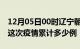 12月05日00时辽宁朝阳疫情现状详情及朝阳这次疫情累计多少例