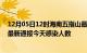 12月05日12时海南五指山最新疫情情况数量及五指山疫情最新通报今天感染人数