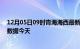 12月05日09时青海海西最新发布疫情及海西疫情最新实时数据今天