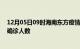 12月05日09时海南东方疫情最新情况及东方疫情最新状况确诊人数