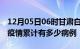 12月05日06时甘肃白银疫情病例统计及白银疫情累计有多少病例