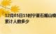 12月05日15时宁夏石嘴山疫情动态实时及石嘴山新冠疫情累计人数多少