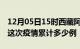 12月05日15时西藏阿里疫情最新情况及阿里这次疫情累计多少例