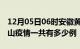 12月05日06时安徽黄山疫情今天多少例及黄山疫情一共有多少例